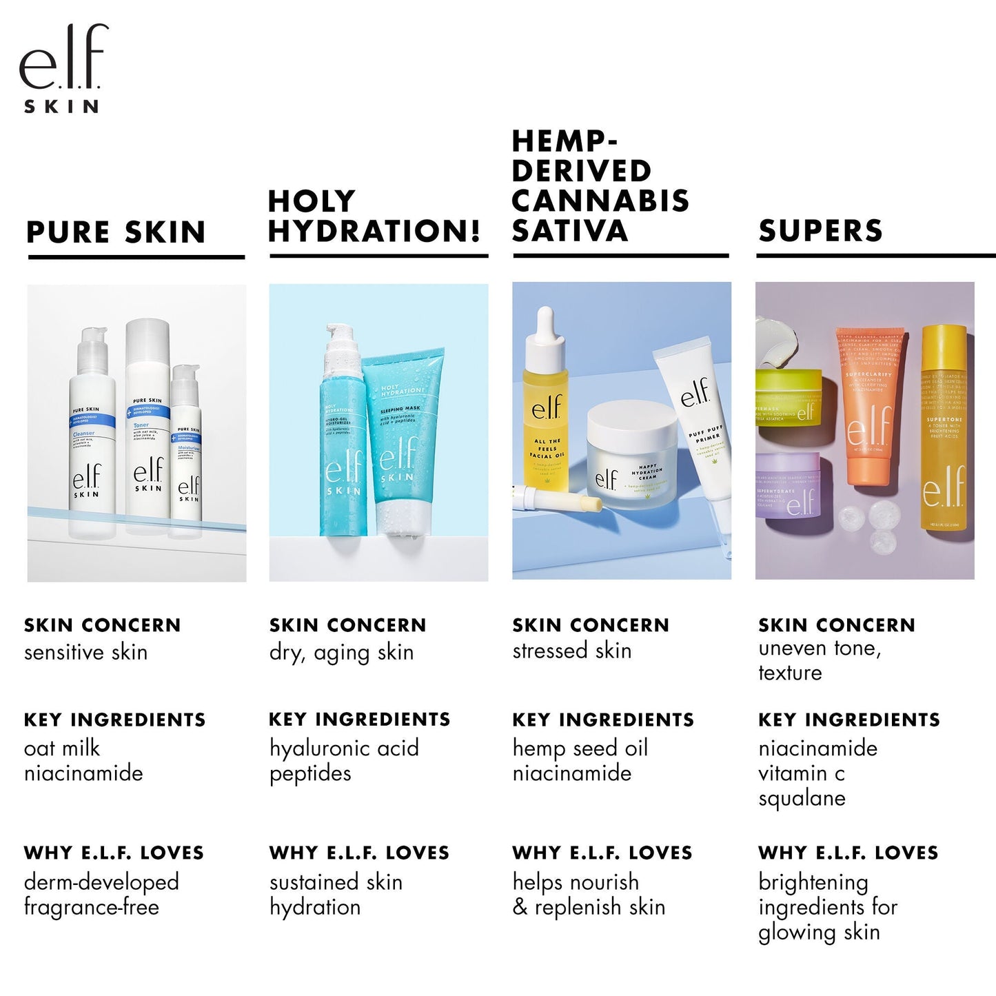 holy-hydration-nourishing-night-cream-u7 010122_customer_PS_familychart.jpg