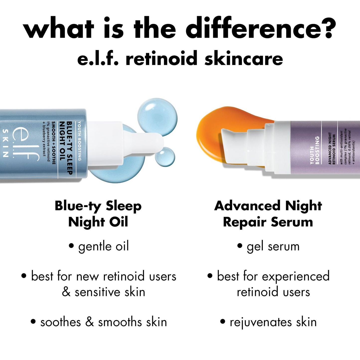 youth-boosting-blue-ty-sleep-night-oil-j1 0226_EDU_BluetyNightOil_Comparision.jpg