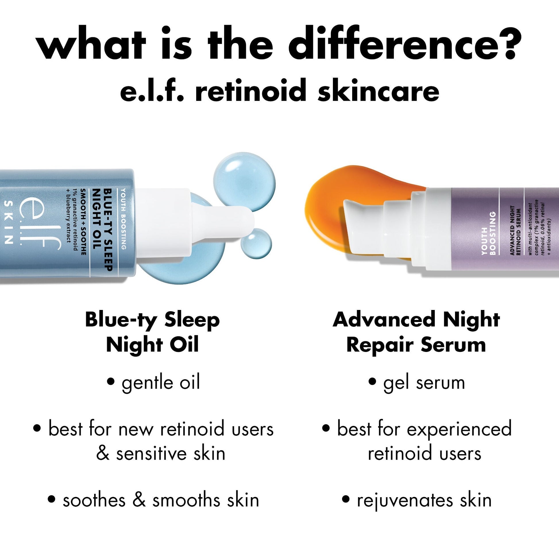 youth-boosting-blue-ty-sleep-night-oil-j1 0226_EDU_BluetyNightOil_Comparision.jpg