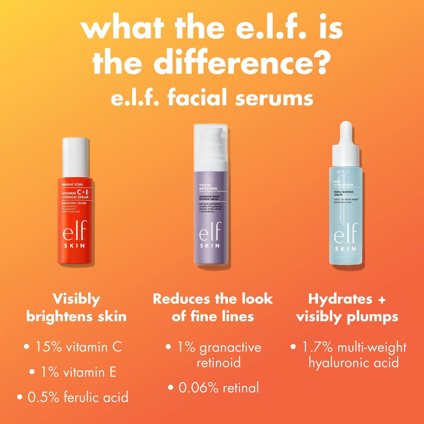 bright-icon-vitamin-c-e-ferulic-serum-e8 0226_EDU_BrightIconVitC_Comparison_693a5d08-a3d3-4d1e-b73b-0b5b42dbf08a.jpg
