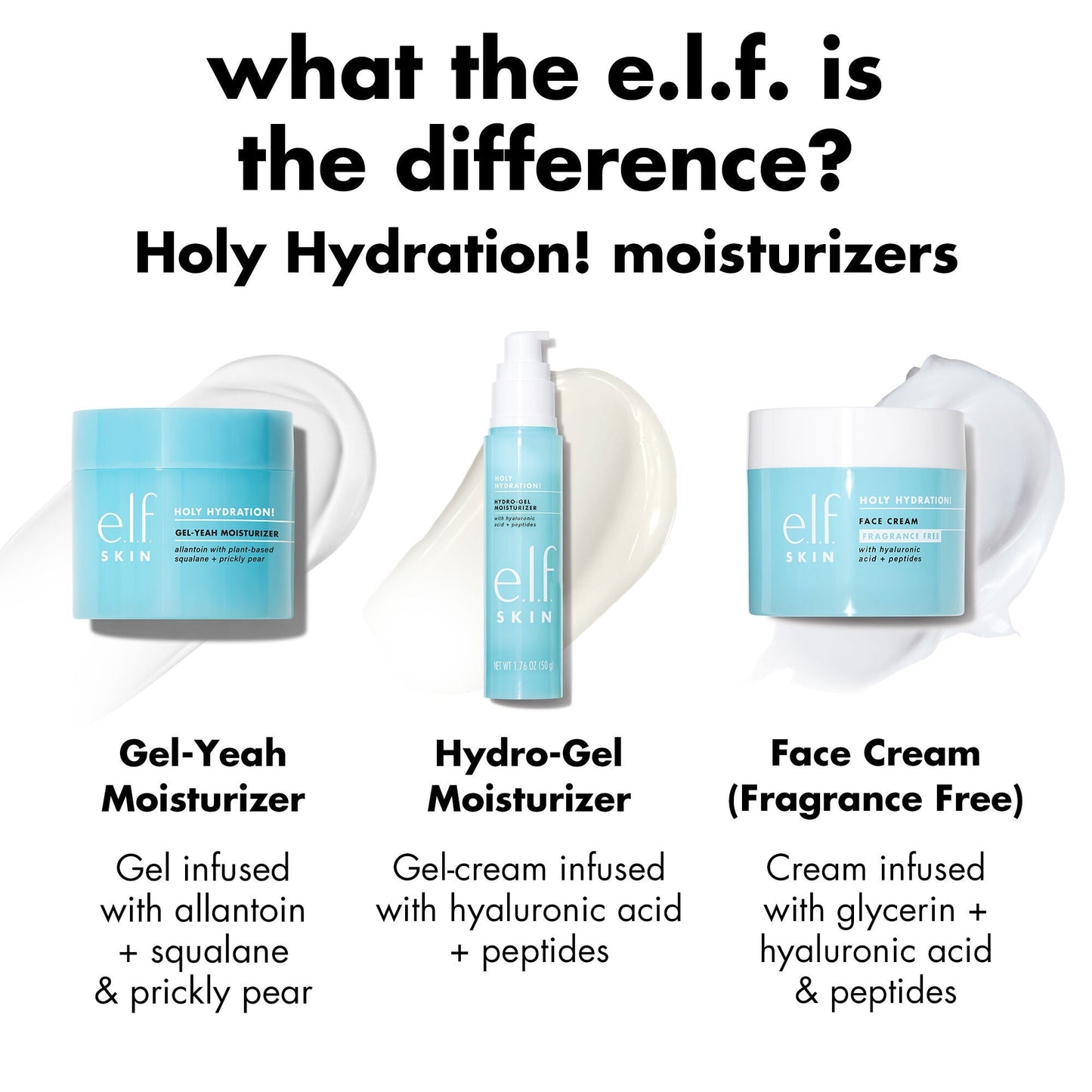 holy-hydration-gel-yeah-moisturizer-c9 0226_EDU_HHGelYeah_Comparision.jpg