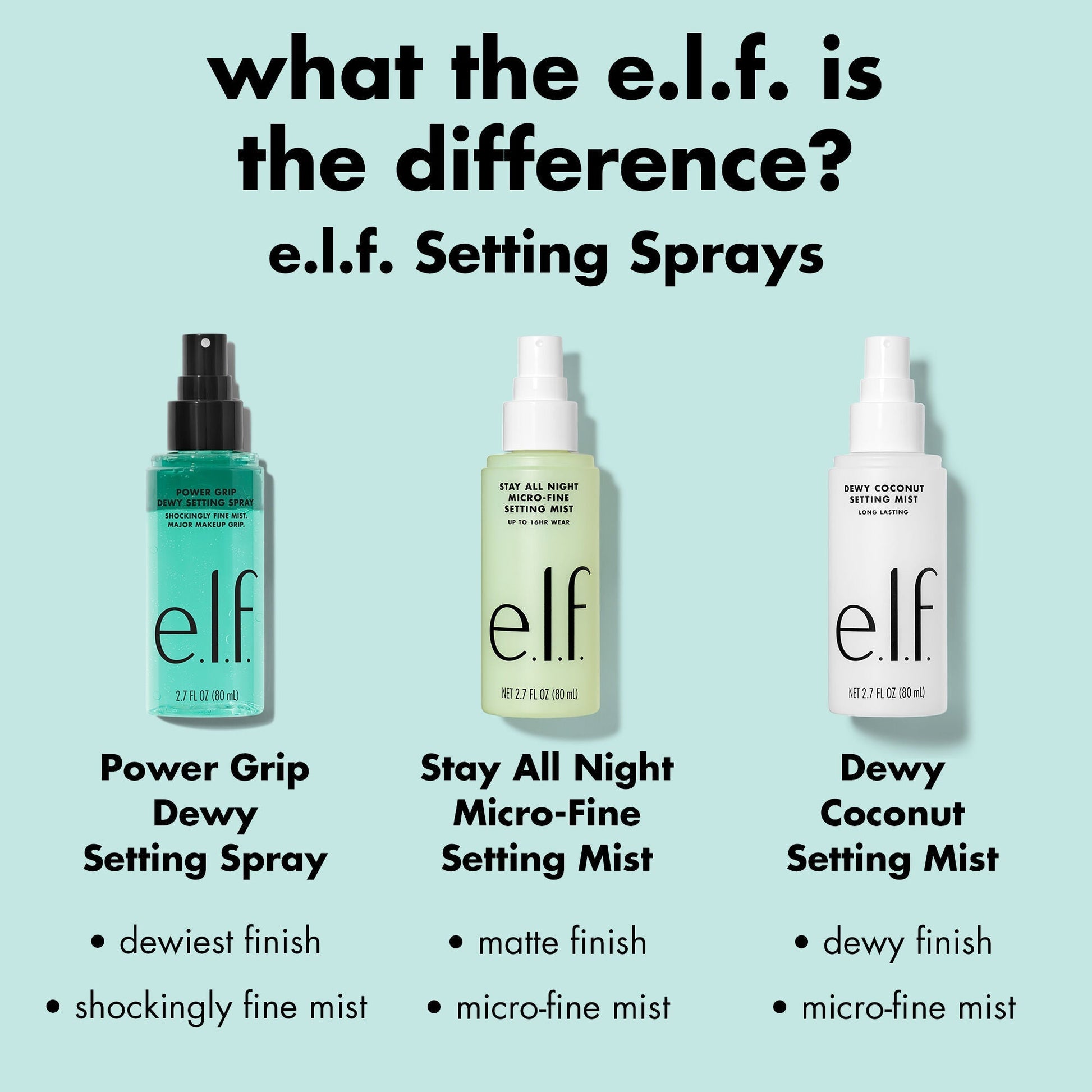 power-grip-dewy-setting-spray-x4 0226_EDU_PGSettingSpray_COMPARSION.jpg