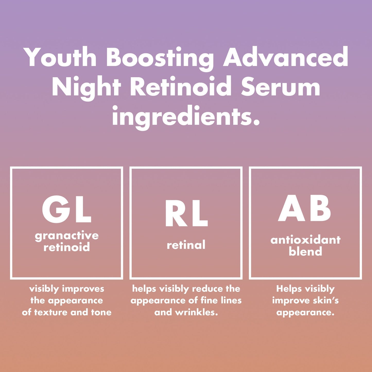 youth-boosting-advanced-night-retinoid-serum-q2 0226_EDU_YouthBoostingANR_Ingredients.jpg