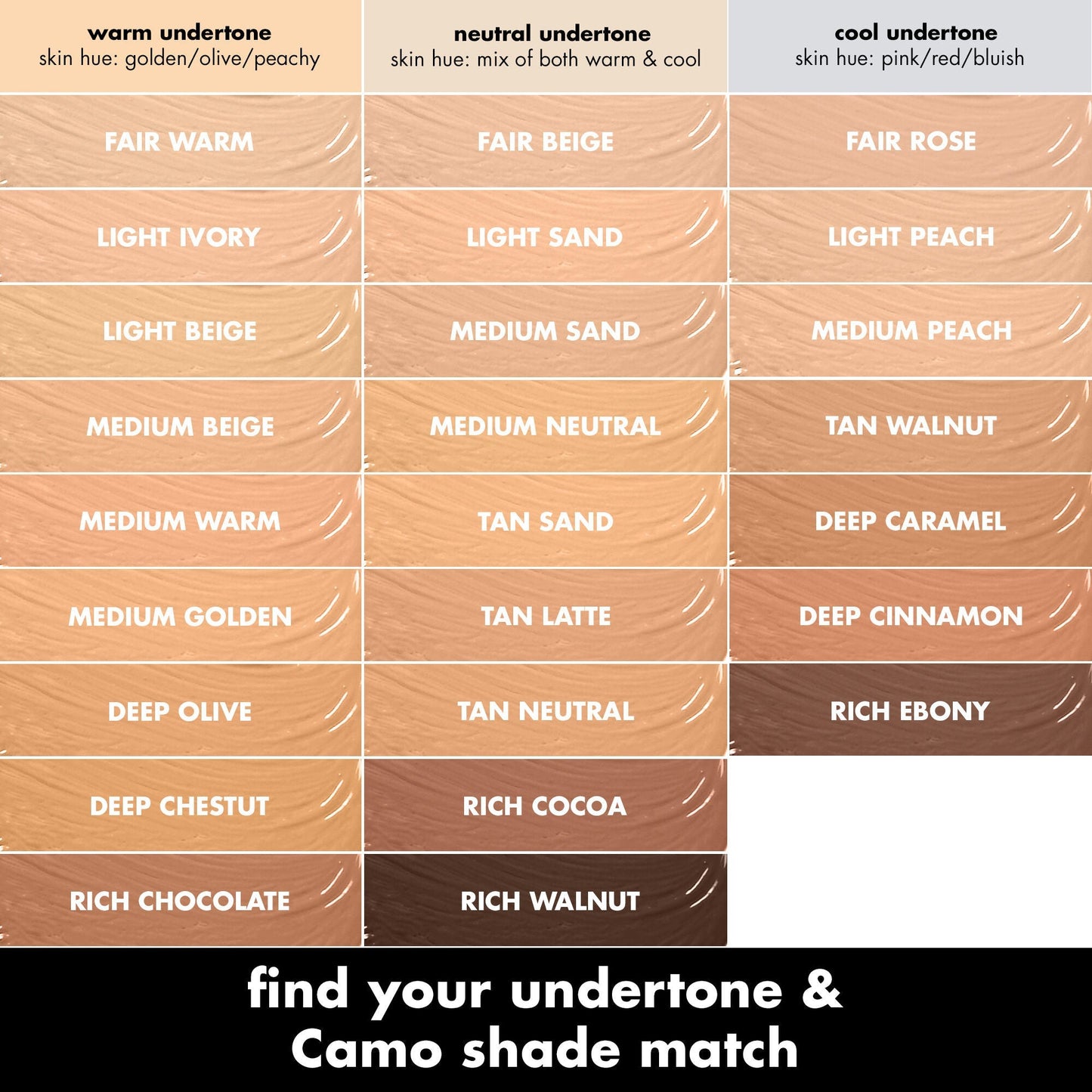 hydrating-camo-concealer-z6 0226_HydratingCamoConcelaer_PDP_Undertones_7a286db7-3b0e-4be6-8ff9-80947216050f.jpg