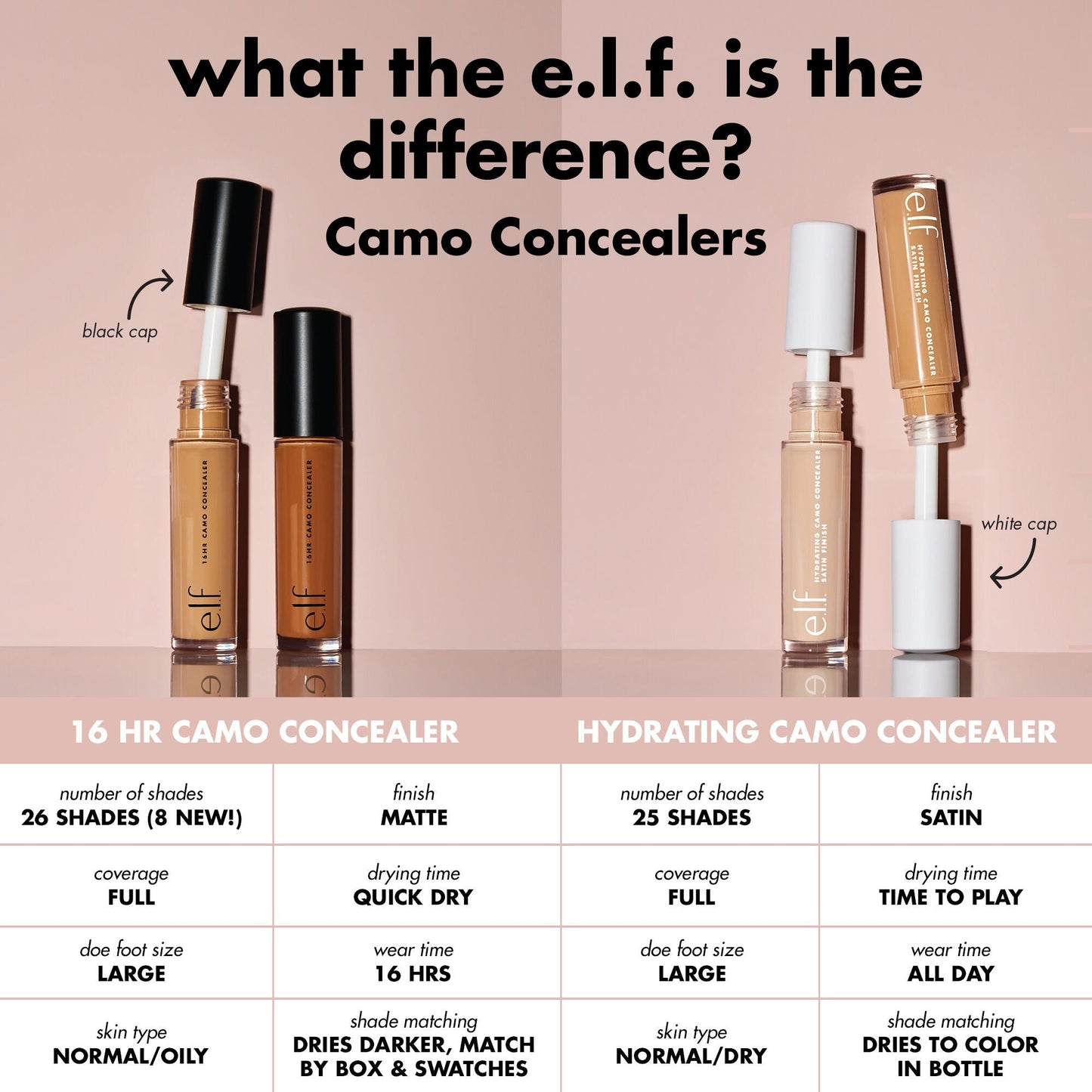 16hr-camo-concealer-p6 0326_EDU_16HRCamoConcealer_COMPARISON_1c28d739-7ba8-4dab-9faa-cd789f9c264f.jpg