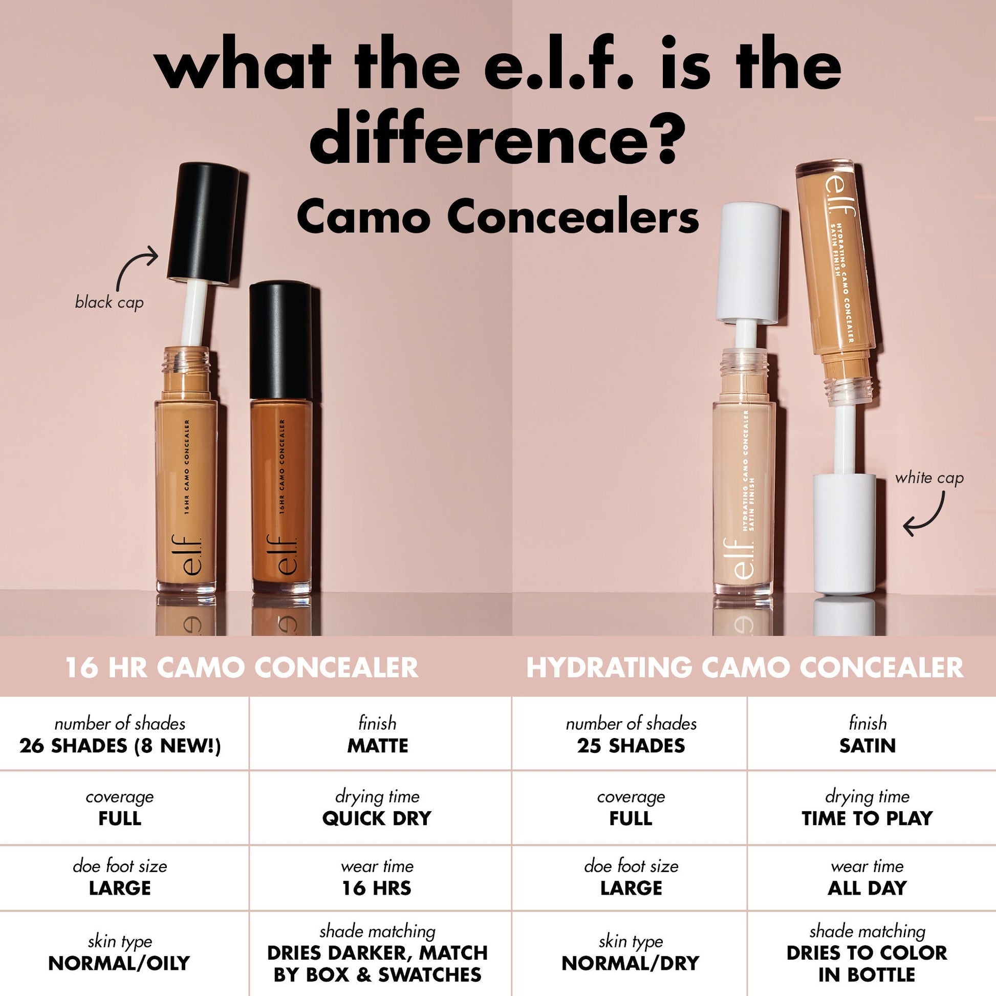 16hr-camo-concealer-p6 0326_EDU_16HRCamoConcealer_COMPARISON_1c28d739-7ba8-4dab-9faa-cd789f9c264f.jpg