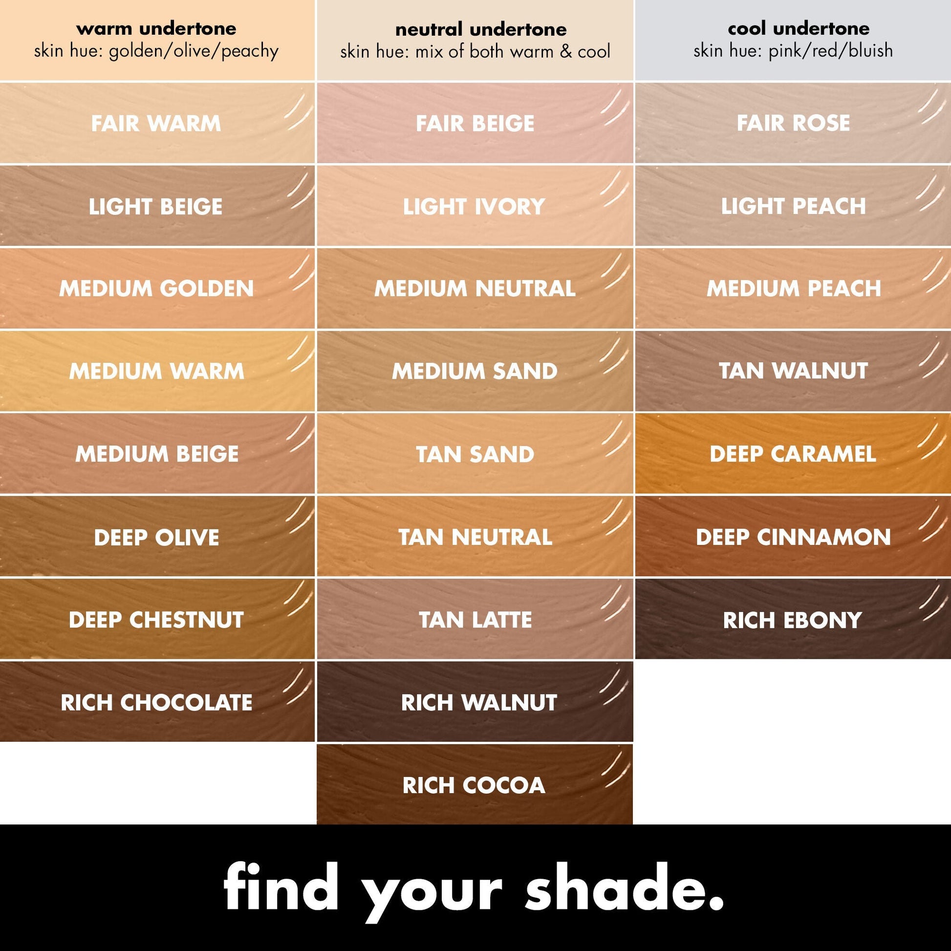 16hr-camo-concealer-p6 0326_EDU_16HRCamoConcealer_UndertoneChart_2d917b39-712d-46ab-b898-1b8fab3c936b.jpg
