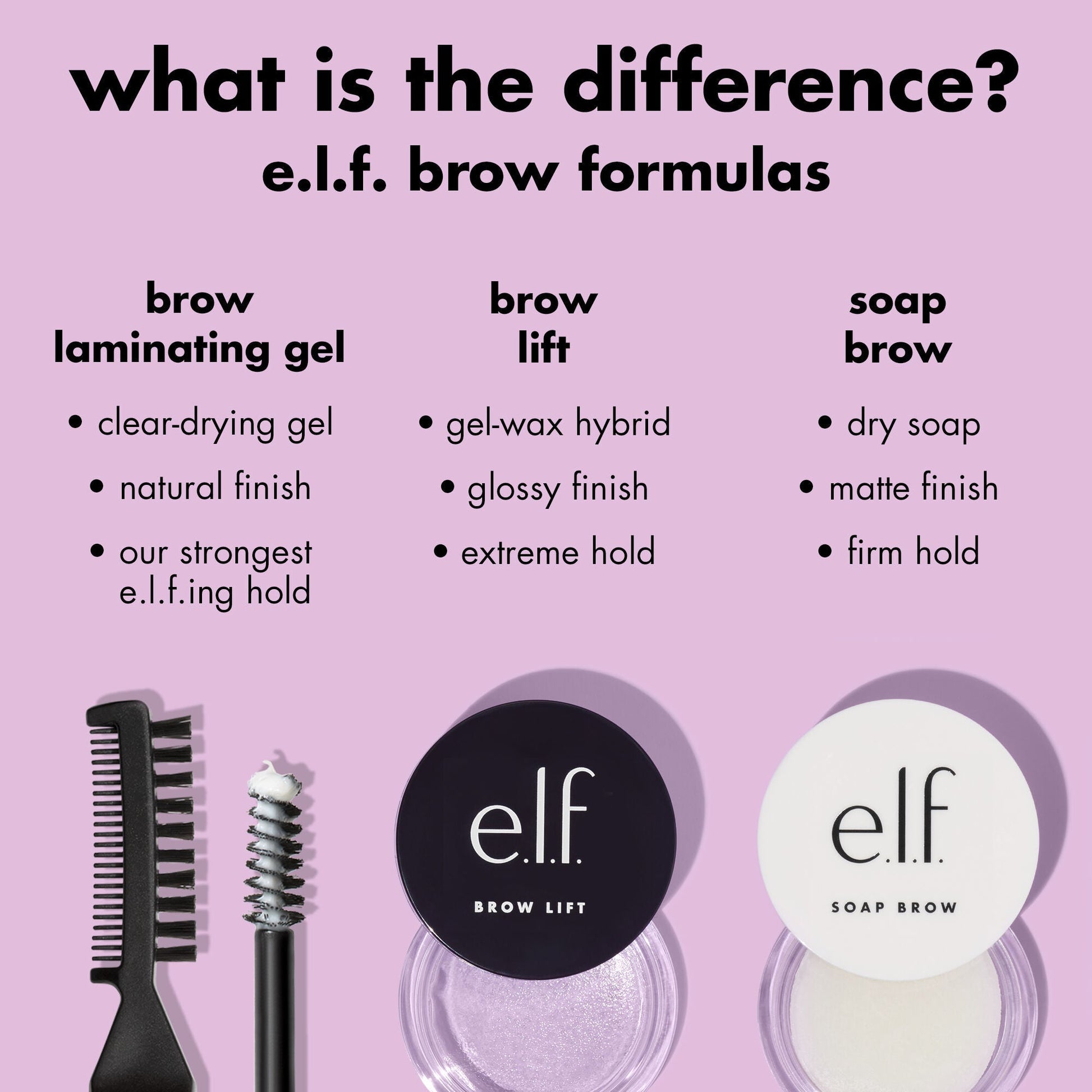 brow-laminating-gel-v2 0326_EDU_BrowLaminatingGel_Comparison.jpg