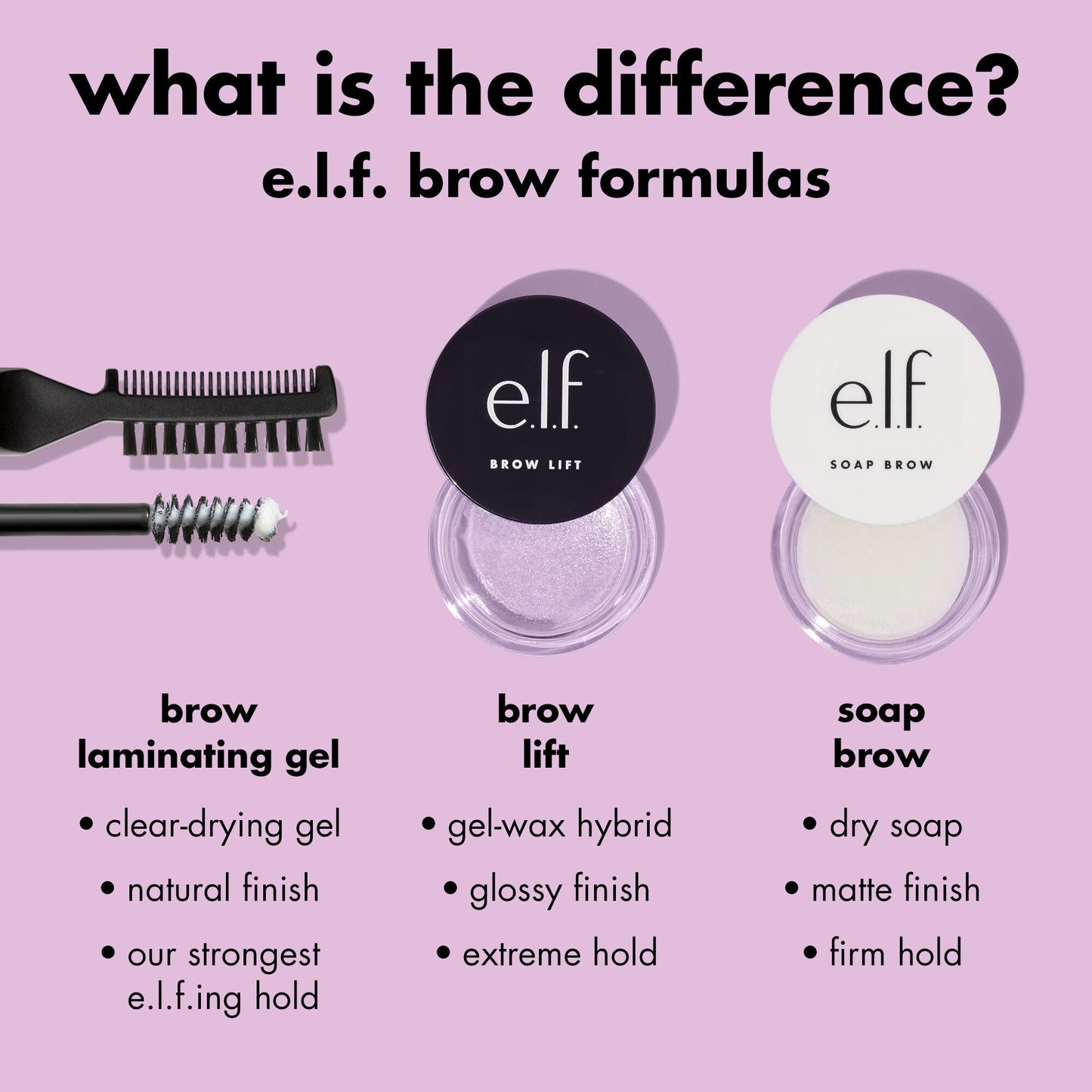 brow-lift-n8 0326_EDU_BrowLift_Comparison.jpg