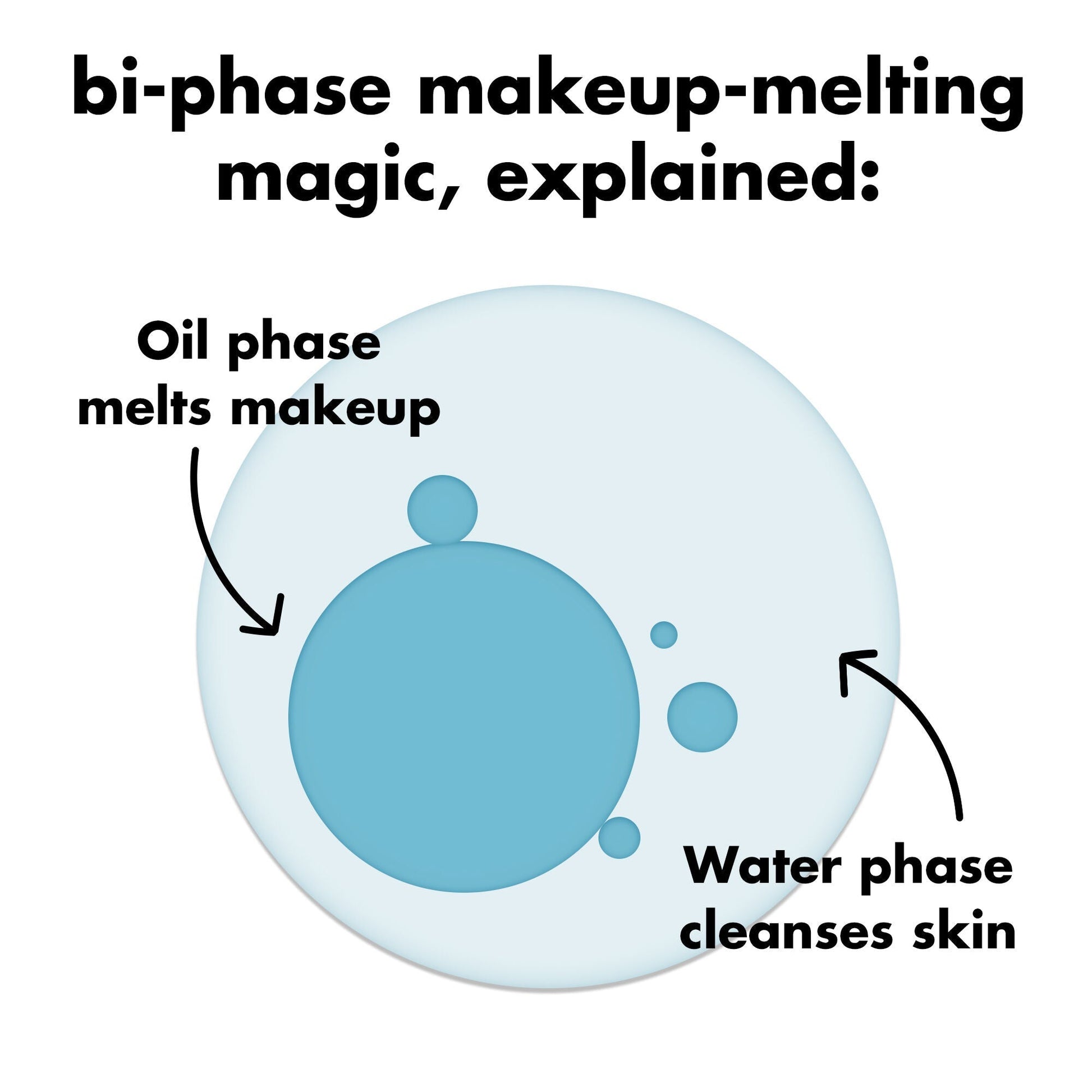 holy-hydration-e-l-f-off-makeup-remover-h5 0326_EDU_ELFOFF_MAKEUPREMOVER_Explainer.jpg