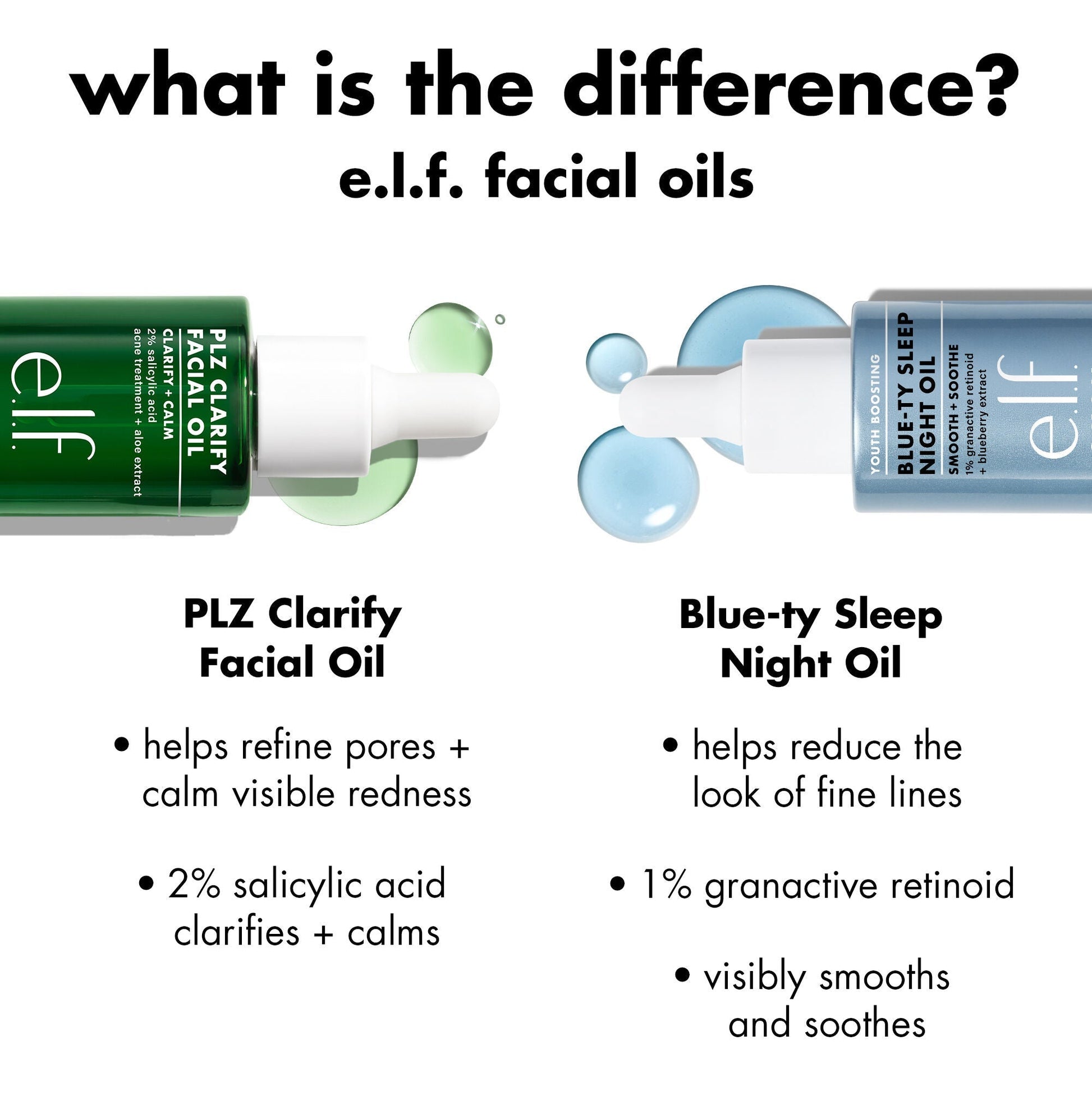 plz-clarify-facial-oil-c3 0326_EDU_PlzClarify_Comparison.jpg