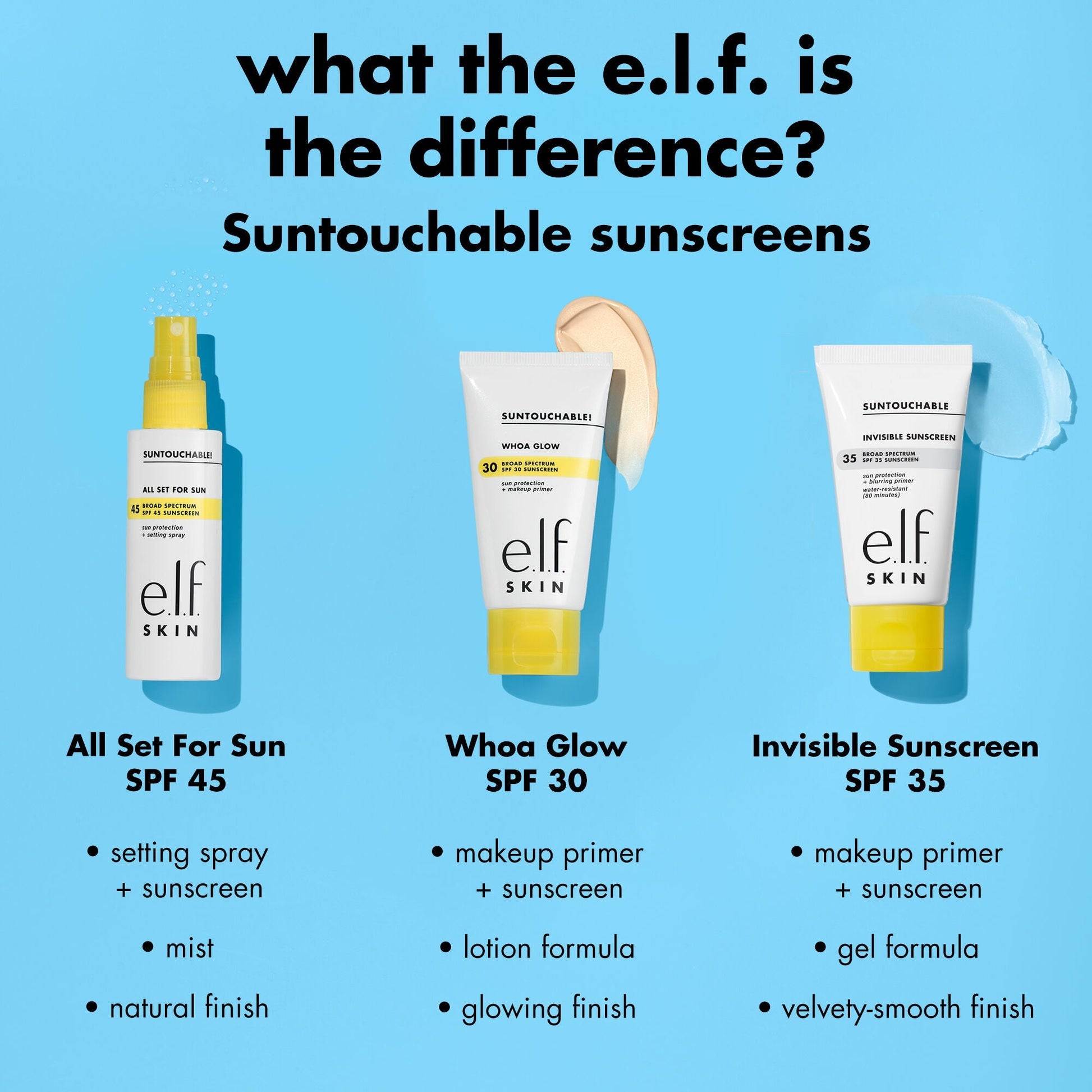 suntouchable-whoa-glow-spf-30-f0 0326_EDU_Suntouchable_AllSetForSun_Comparison_4735b4de-41d6-4400-8233-5ed38740d6a7.jpg
