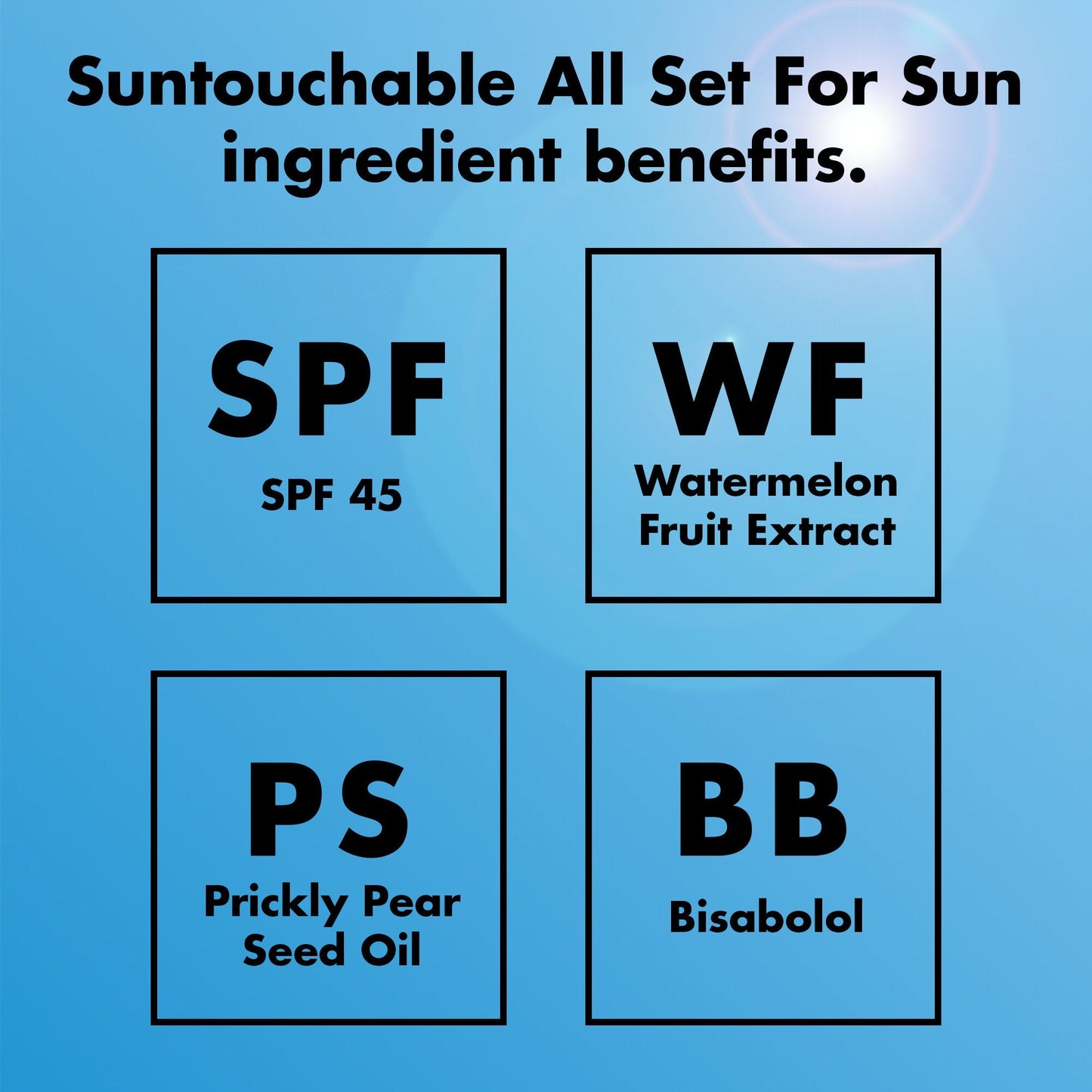 suntouchable-all-set-for-sun-spf-45-h1 0326_EDU_Suntouchable_AllSetForSun_Ingredients.jpg