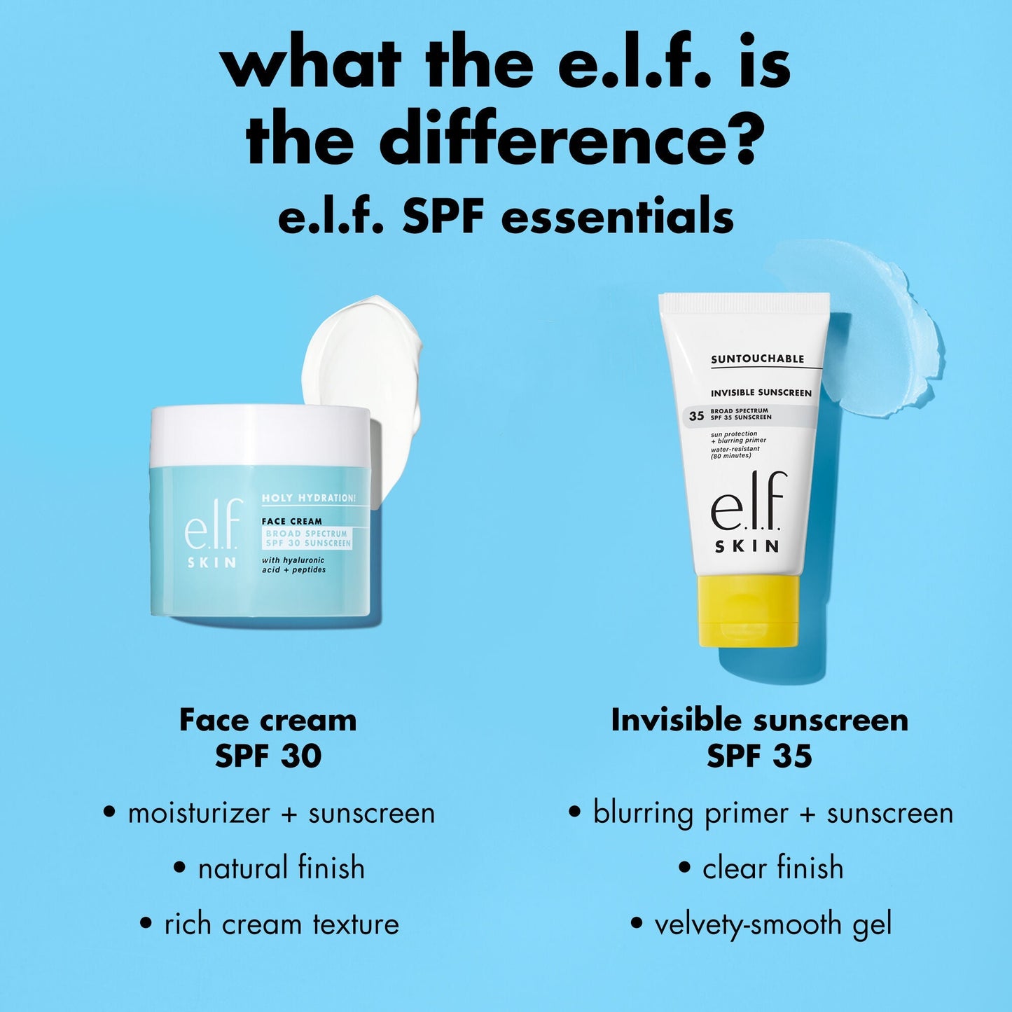 suntouchable-invisible-sunscreen-spf-35-travel-size-n4 0326_EDU_Suntouchable_InvisibleSunscreen_Comparison_SPF_e9152967-5423-490e-8a9d-8b60f658a25a.jpg