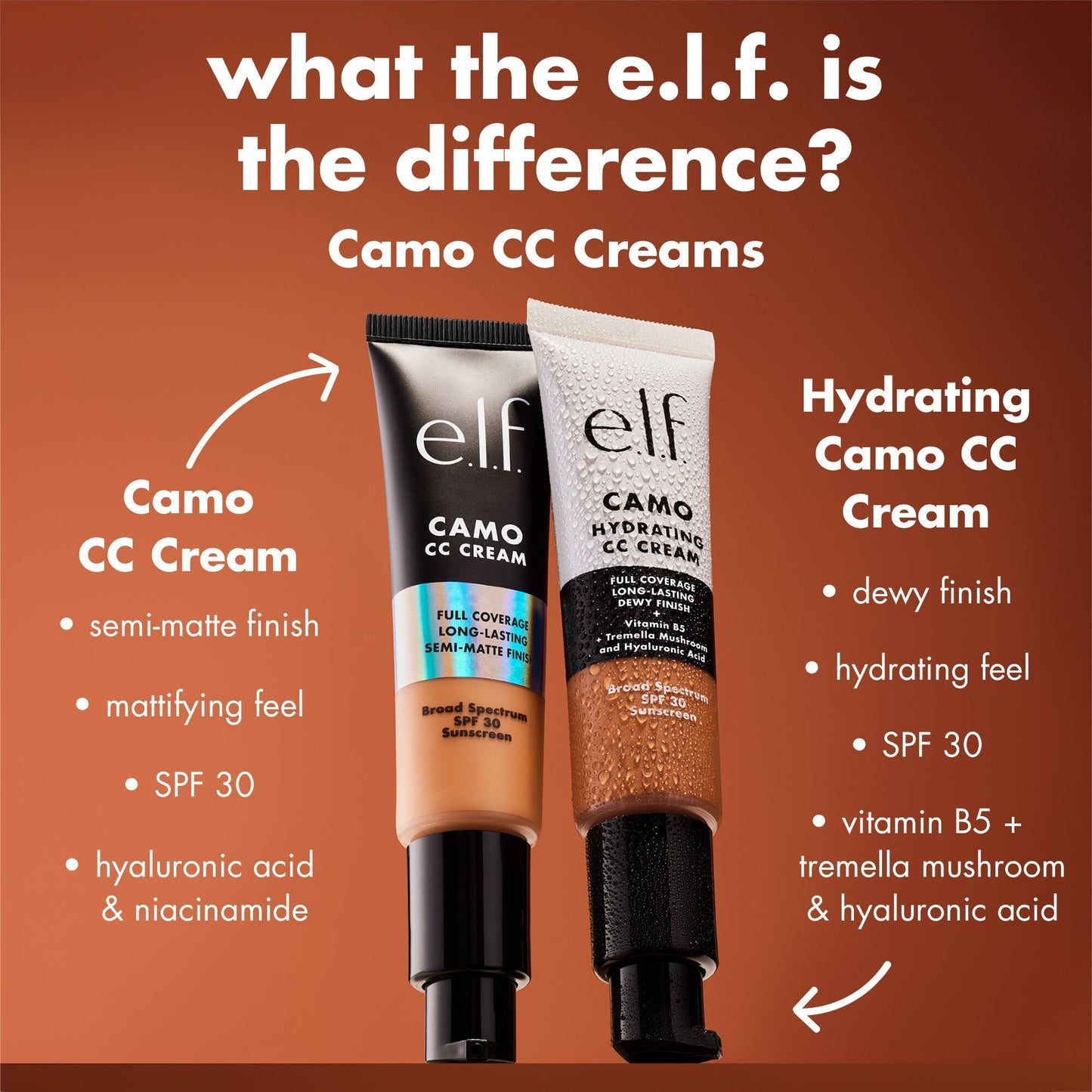 hydrating-camo-cc-cream-t1 0426_EDU_HYDRATINGCCCREAM_Comparison_d1c13afd-87dd-4a4d-844b-4f21c0a82aac.jpg