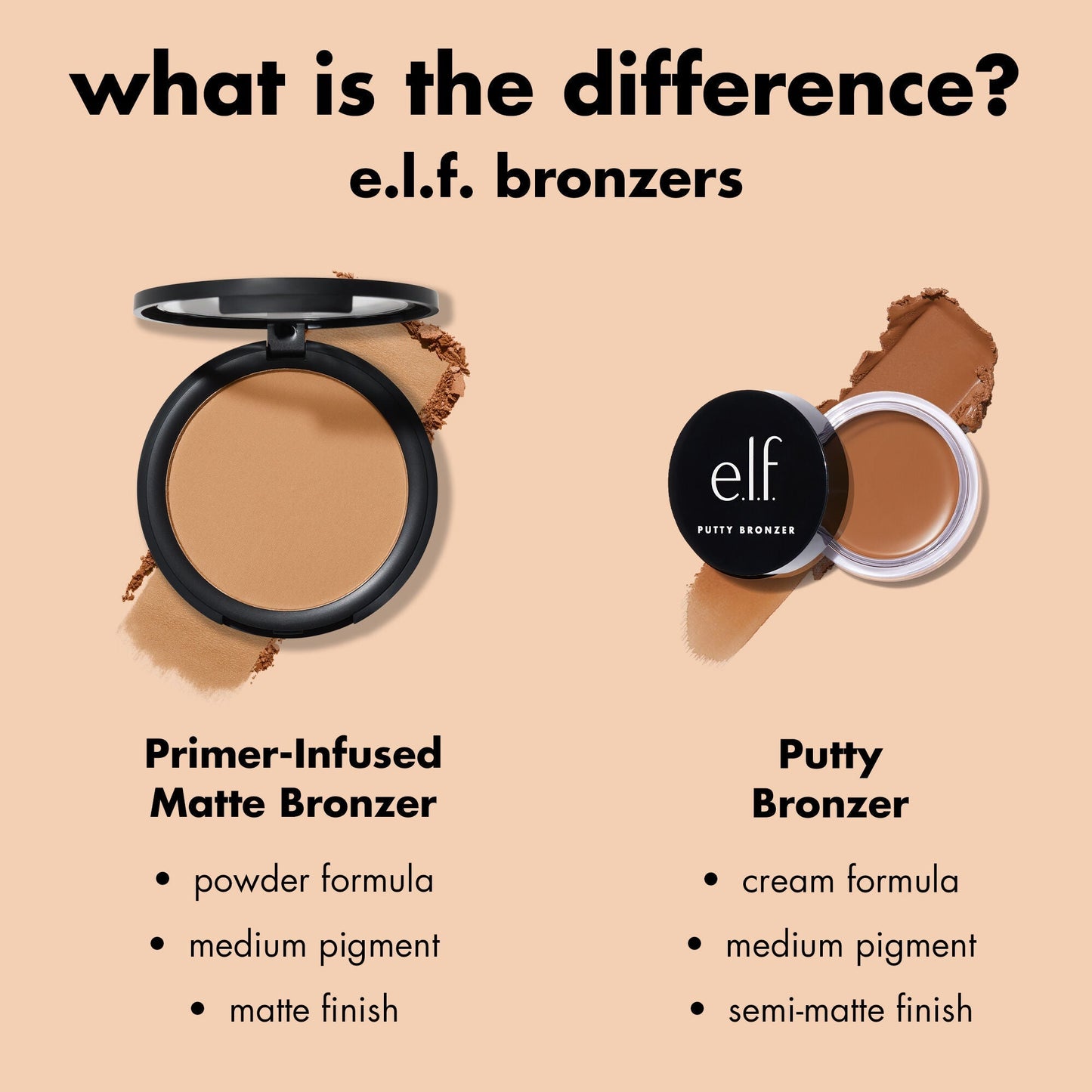 primer-infused-matte-bronzer-o0 0426_EDU_PrimerInfusedBronzer_Comparison_eb7b4ef2-cc96-4496-bda3-14c421d7acd9.jpg