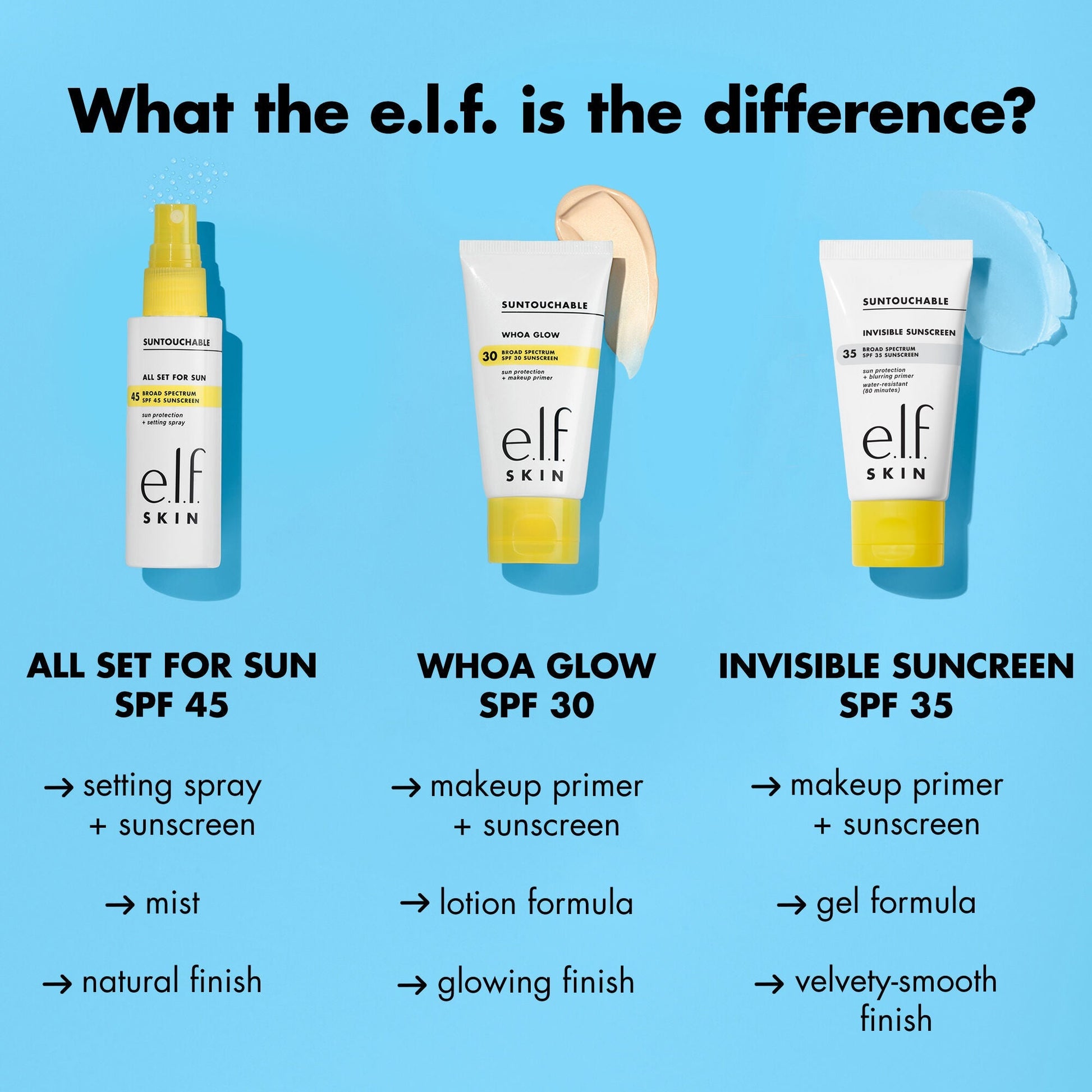 suntouchable-invisible-sunscreen-spf-35-z2 0523_EDUCATION_NEWARRIVALS_SPF_FRANCHISE_COMPARISON.jpg
