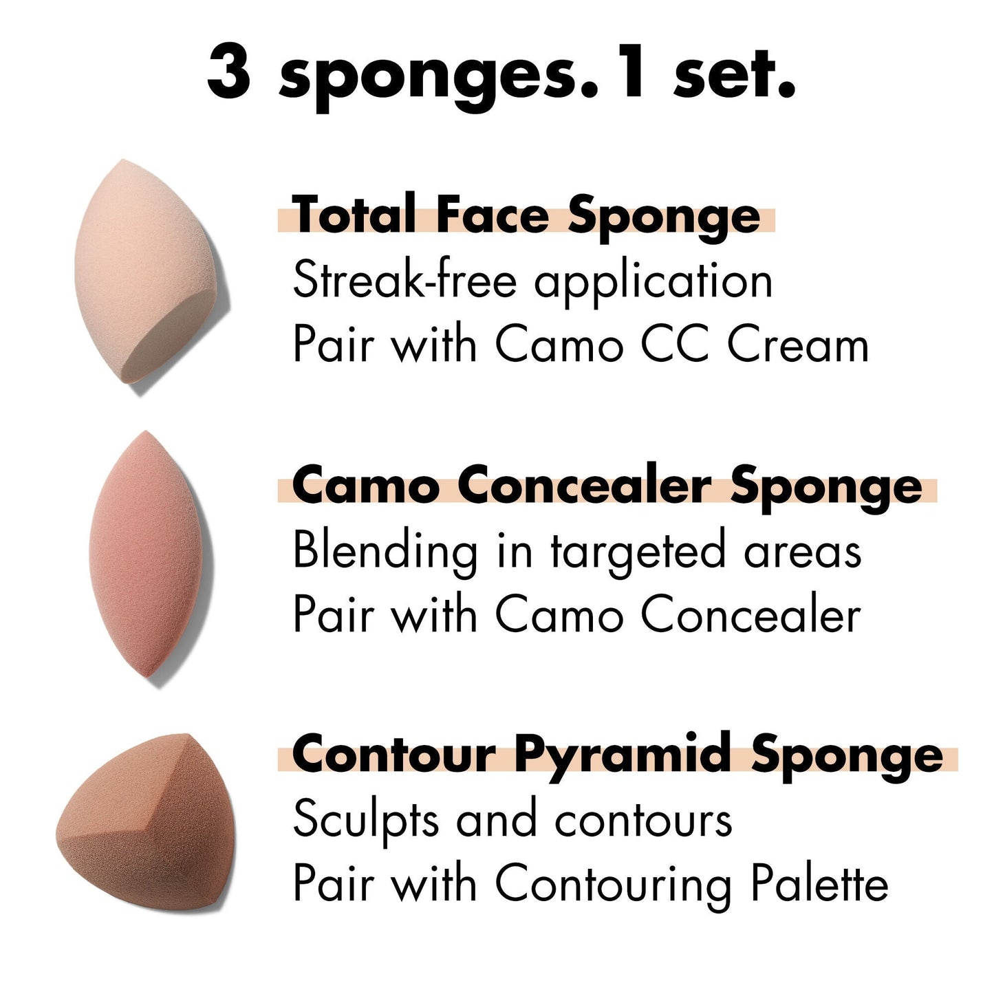 total-sponge-set-h0 1222_EDUCATION_NEWARRIVALS_TOTAL_SPONGE_SET_FUNCTION.jpg