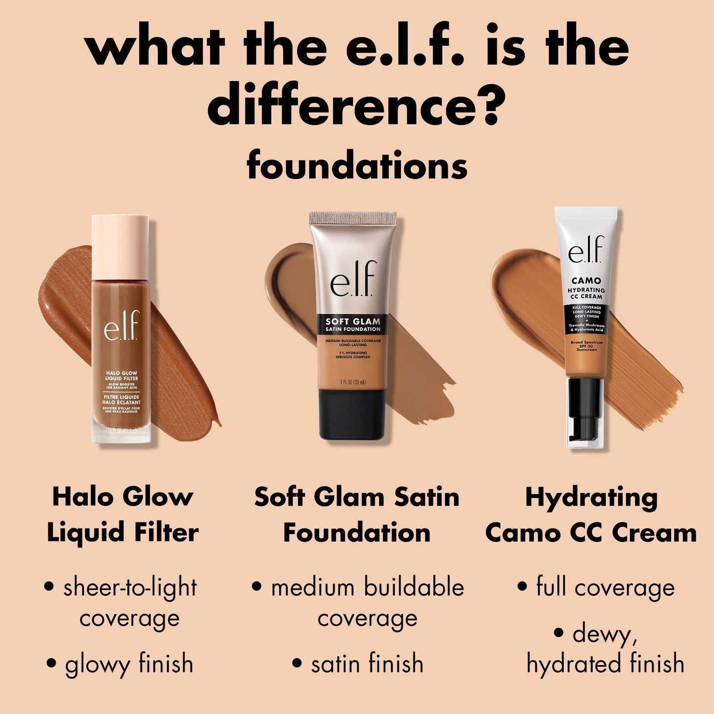 soft-glam-satin-foundation-o6 1225_EDU_SOFTGLAM_COMPARE_9ed64339-18b5-47ba-b4a6-3c5b20188ea3.jpg