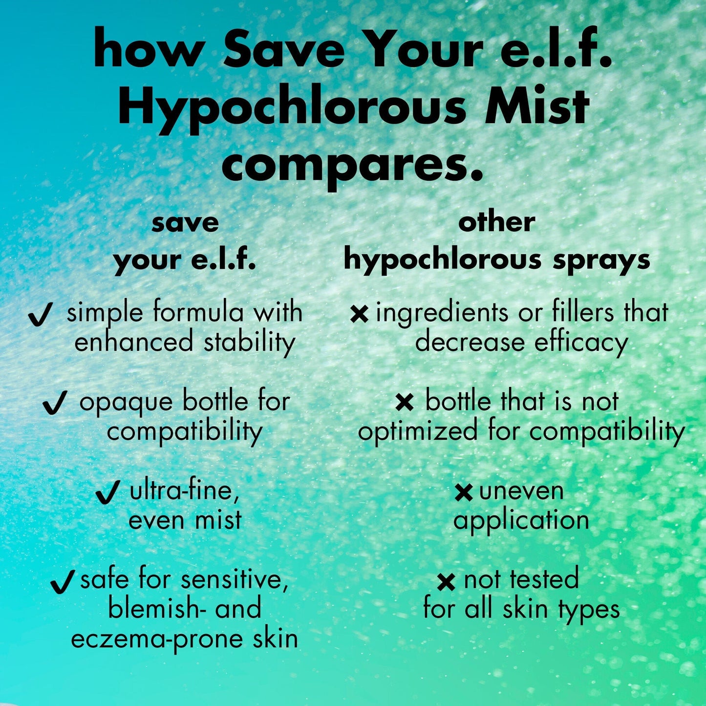 save-your-e-l-f-hypochlorous-mist-o2 FA26_EDUCATION_SAVEYOURELF_COMPETITIVE_WITHHED_6847e615-aaf9-4dc8-aef2-ad4bbf14cb83.jpg