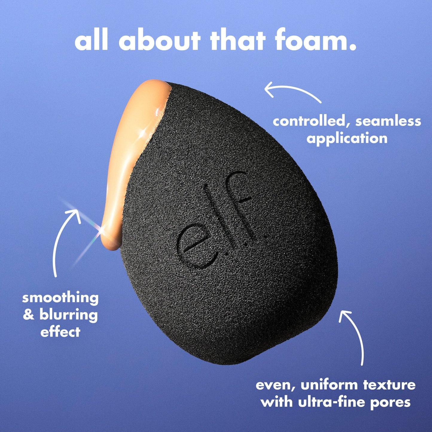 bounce-and-blur-pro-sponge-t0 FA26_EDU_SET-IT-BRIGHT_SHADE_PRODUCT-DETAILS_ba120468-004d-417a-9850-646b88083310.jpg