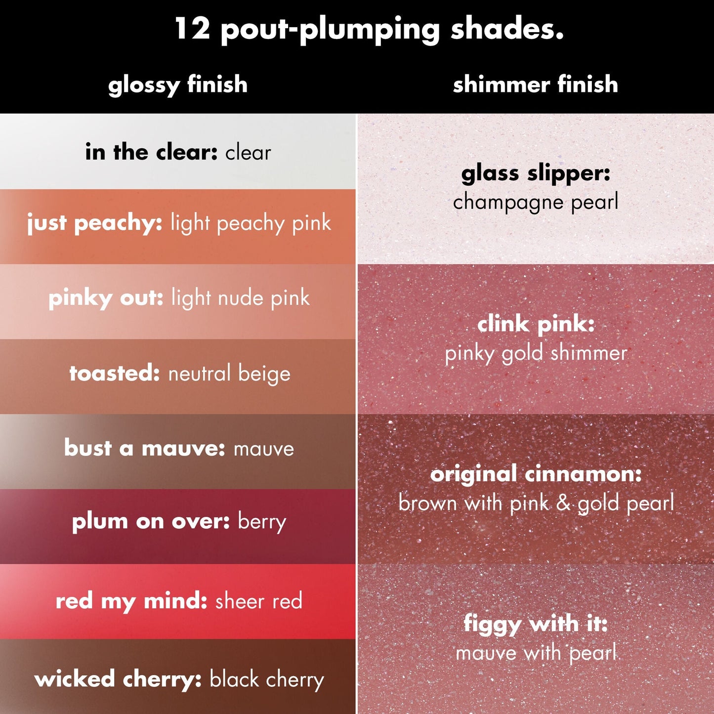 pout-clout-lip-plumping-pen-d2 FA26_PDP_PoutClout_ShadeChart_Header_23d36cad-3f20-4b00-9a3d-b4b804fbd415.jpg
