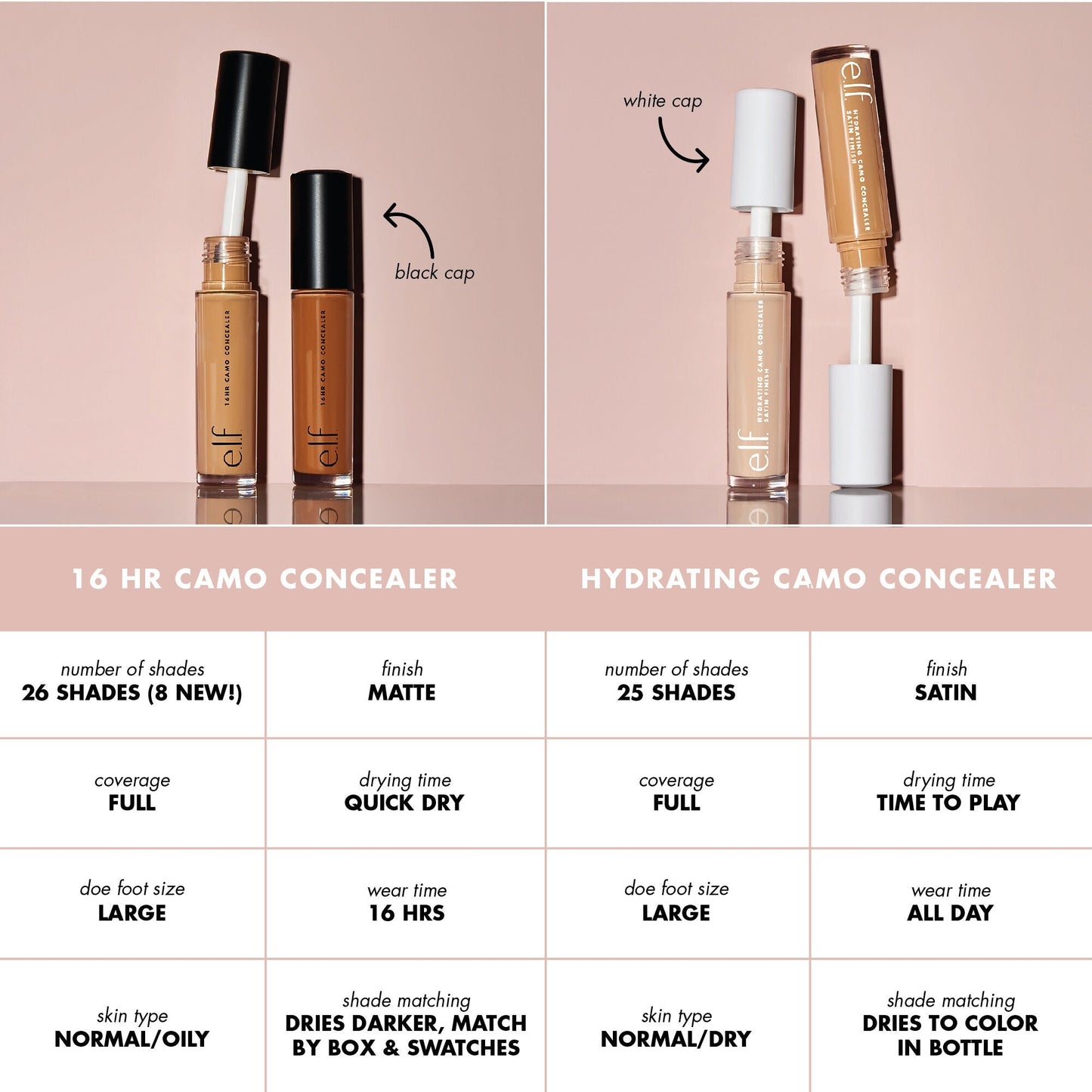 hydrating-camo-concealer-z6 PDP_CAMO_cmparison_2000x2000_b66173d0-0b18-4b64-b318-4fffef0a4dd7.jpg