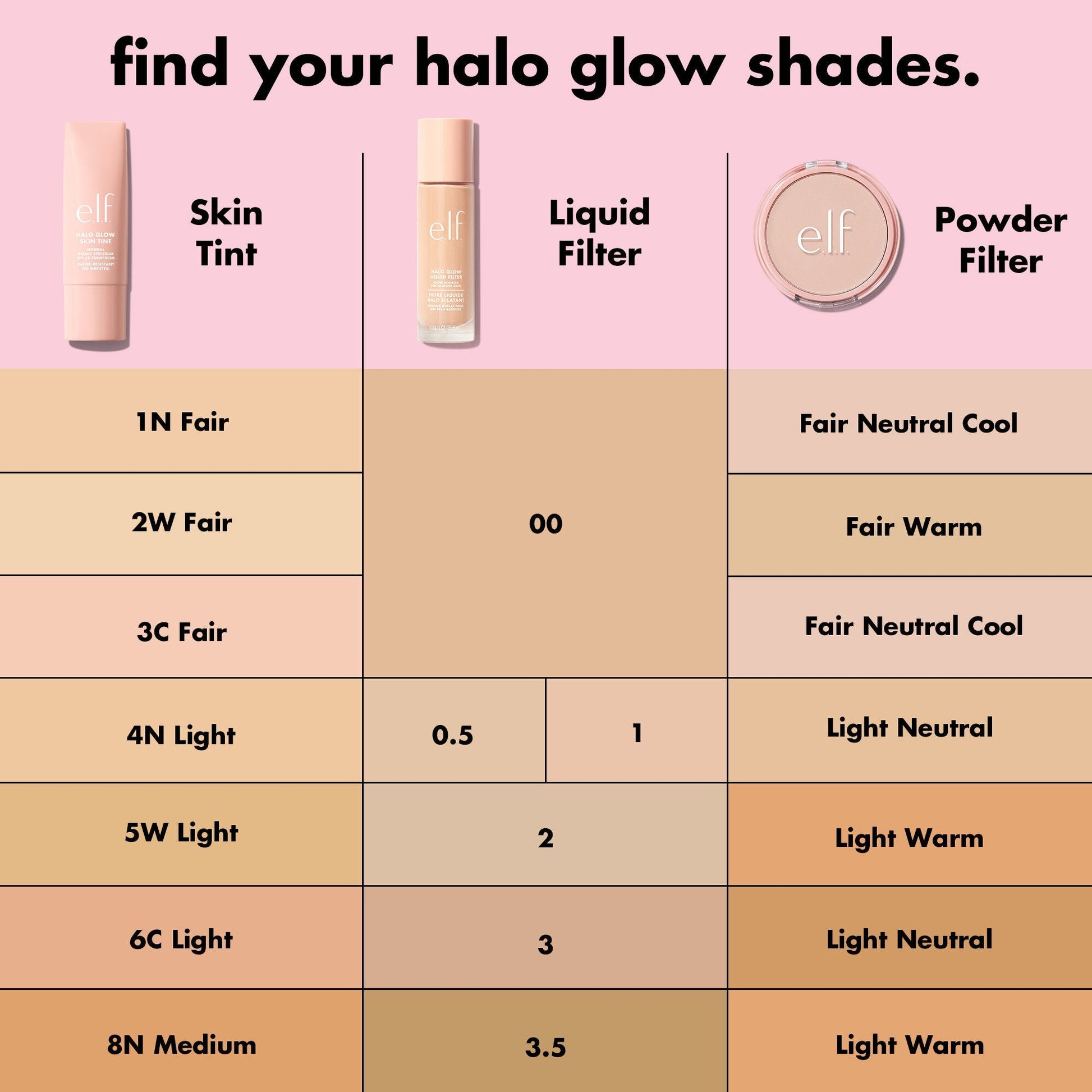 halo-glow-liquid-filter-n7 S25_EDUCATION_HALOGLOW_SKINTINT_SHADES_1_710e5fcc-47f4-4f4e-b509-857524515c99.jpg