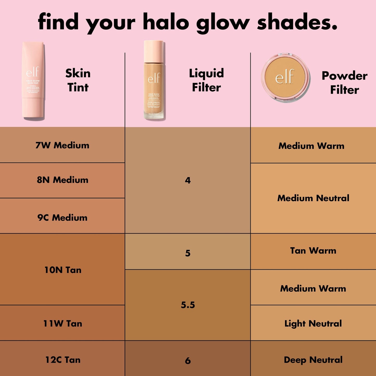 halo-glow-skin-tint-spf-50-k7 S25_EDUCATION_HALOGLOW_SKINTINT_SHADES_2_202143f7-8a79-4077-bb30-47f35e2b65d6.jpg