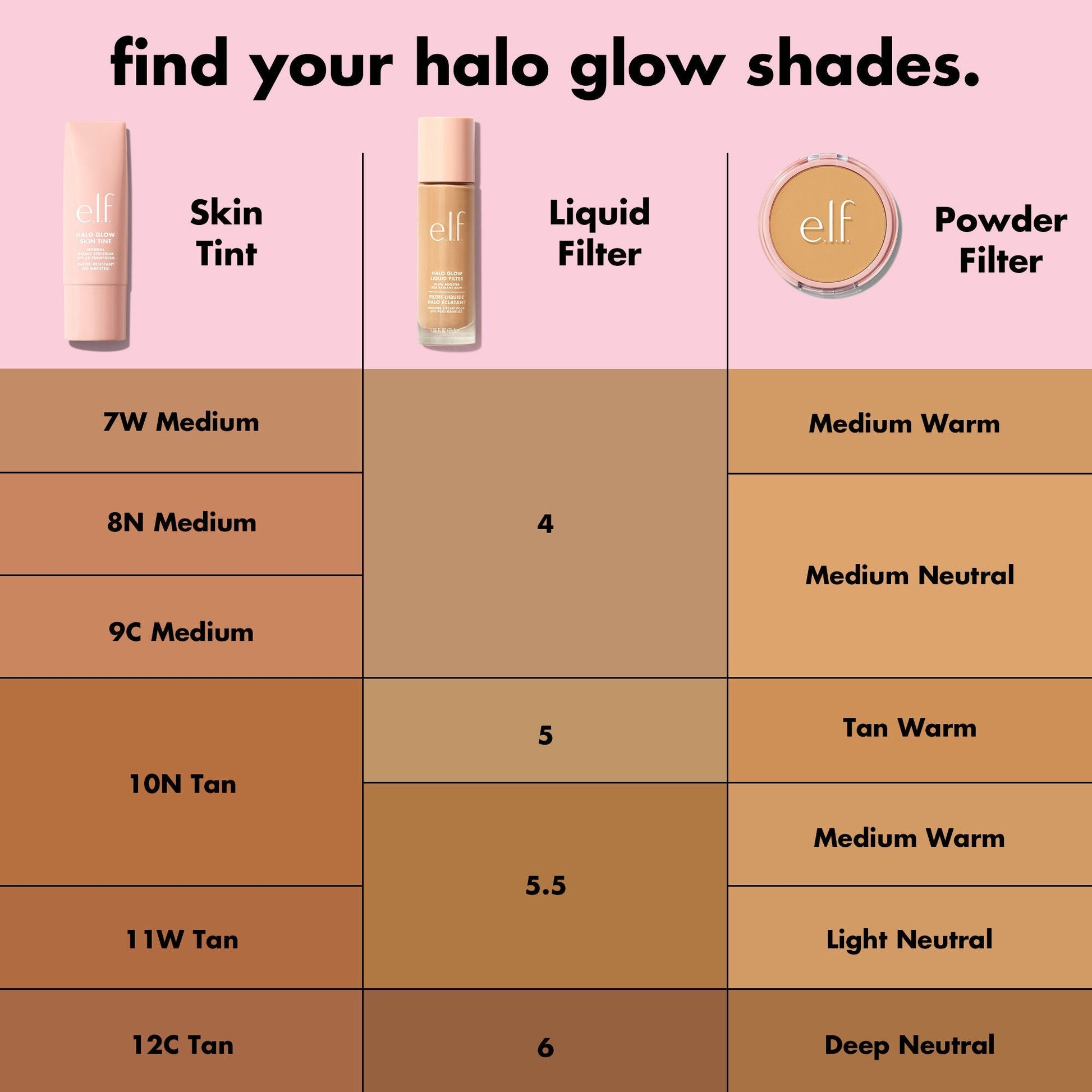 halo-glow-skin-tint-spf-50-k7 S25_EDUCATION_HALOGLOW_SKINTINT_SHADES_2_202143f7-8a79-4077-bb30-47f35e2b65d6.jpg