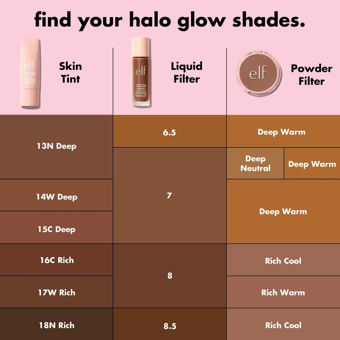 halo-glow-powder-filter-q1 S25_EDUCATION_HALOGLOW_SKINTINT_SHADES_3_82c6948b-5376-495d-91d0-7799c40b9368.jpg