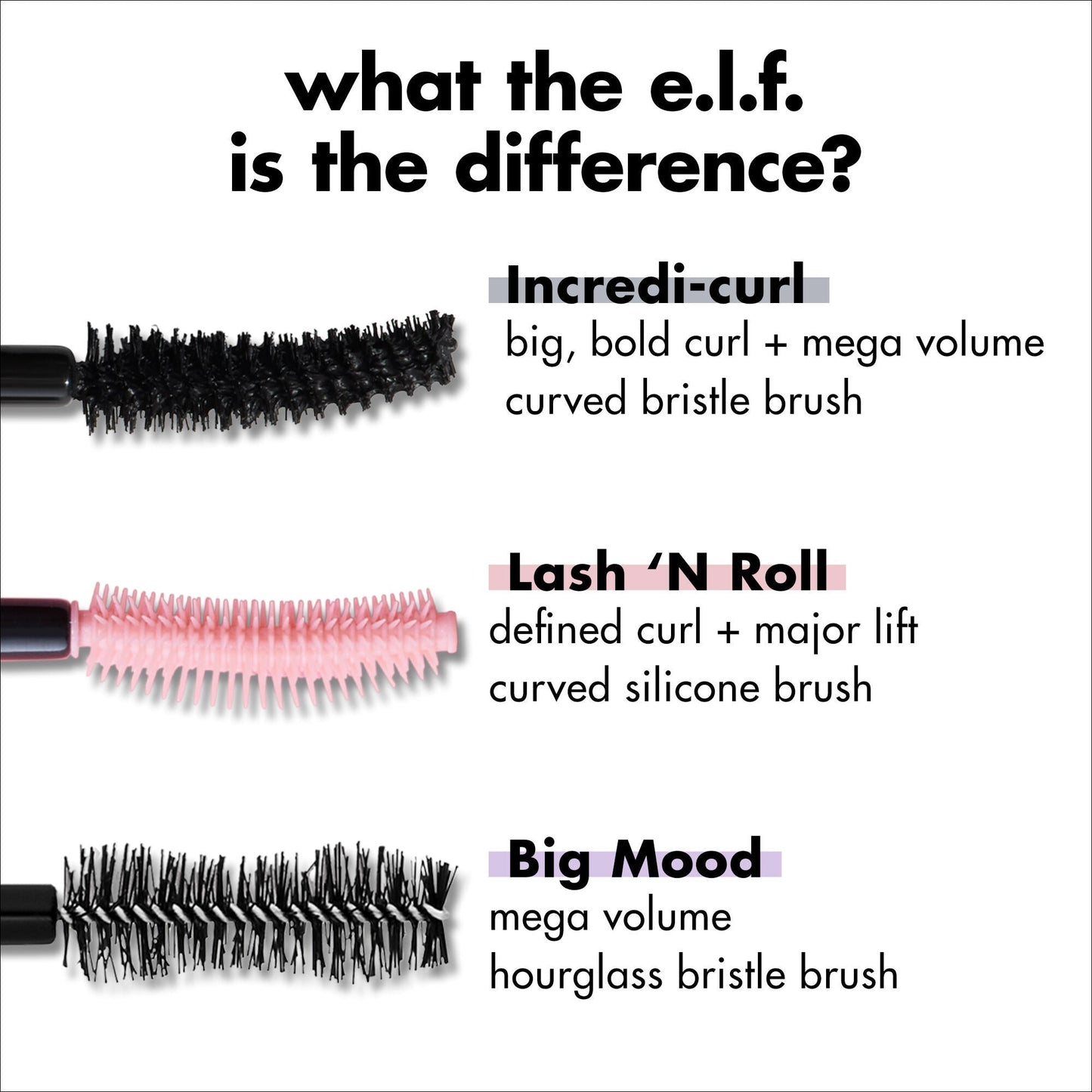 incredi-curl-mascara-p9 S25_EDUCATION_INCREDI-CURL_MASCARA_COMPARISON_2079321b-d1f7-478c-95b8-a1e466502a7c.jpg