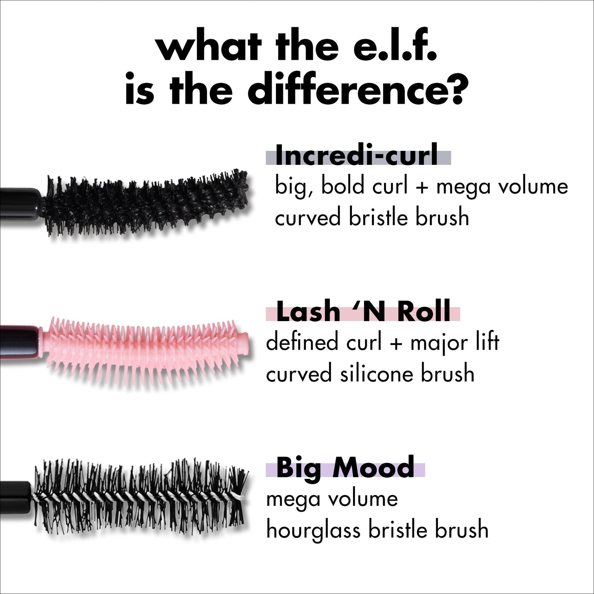 incredi-curl-mascara-p9 S25_EDUCATION_INCREDI-CURL_MASCARA_COMPARISON_2079321b-d1f7-478c-95b8-a1e466502a7c.jpg