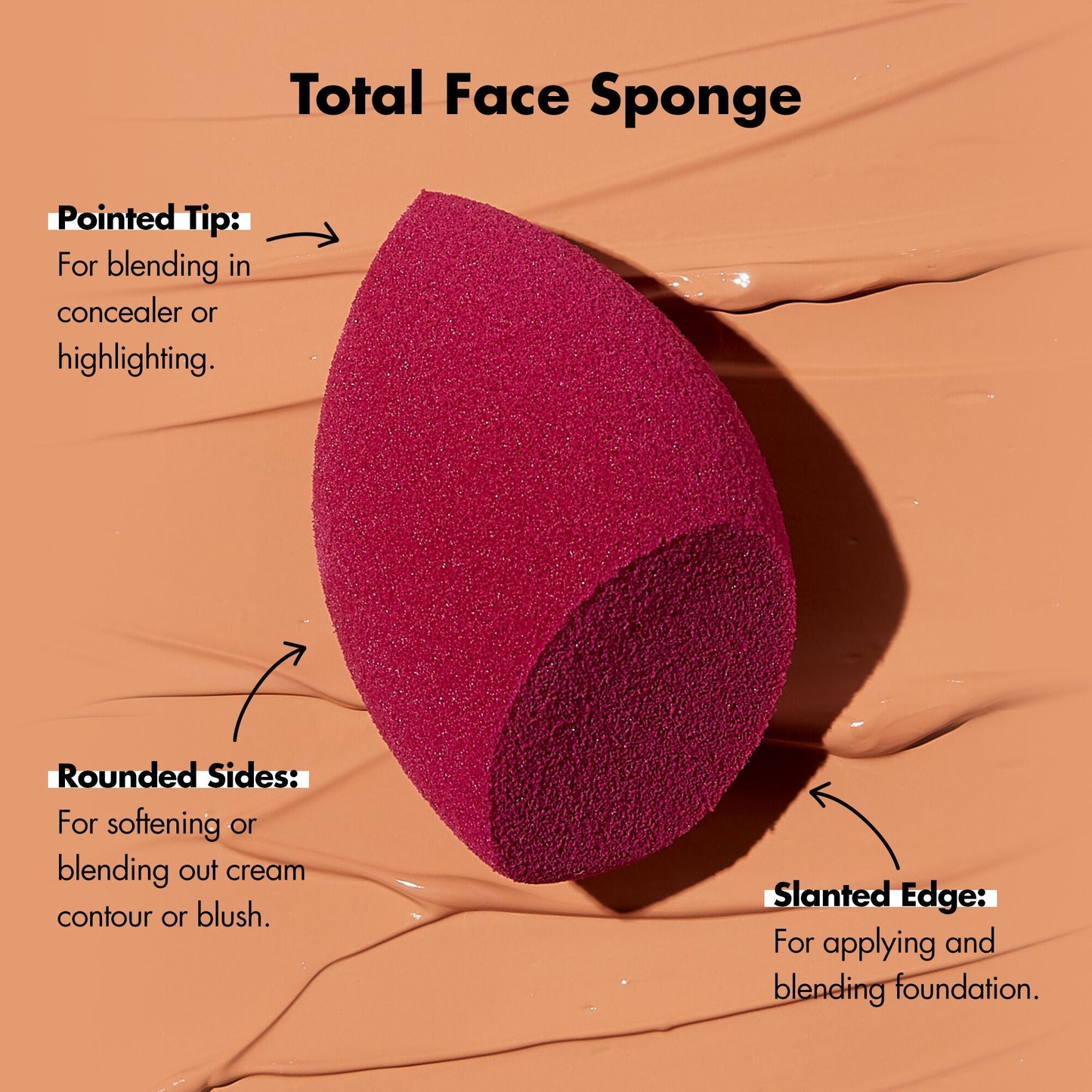 complexion-perfection-brush-set-o5 TotalFaceSponge_How-To_PDP_Edu_2000x2000_9800a7ff-28e4-4e8f-9b55-5dbf3dd750c7.jpg