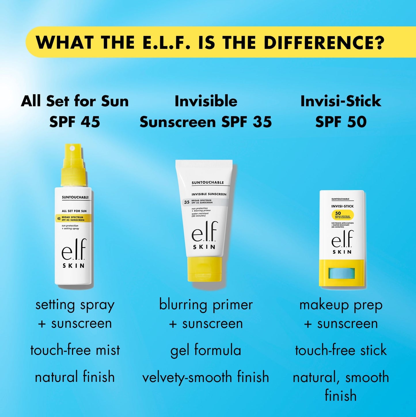 suntouchable-invisi-stick-spf-50-o5 invisistickvssuntouchable.jpg