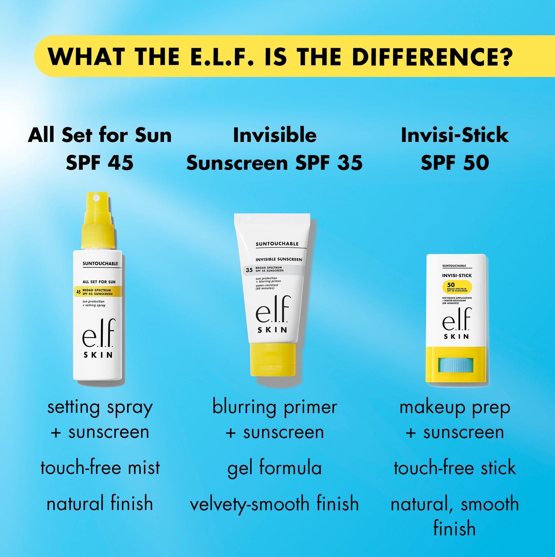 suntouchable-invisi-stick-spf-50-o5 invisistickvssuntouchable.jpg